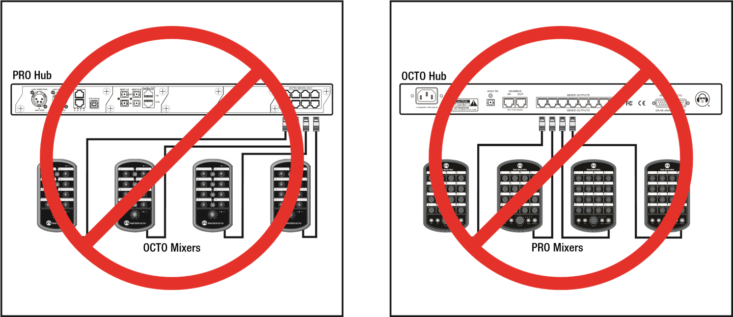 Connection Safety