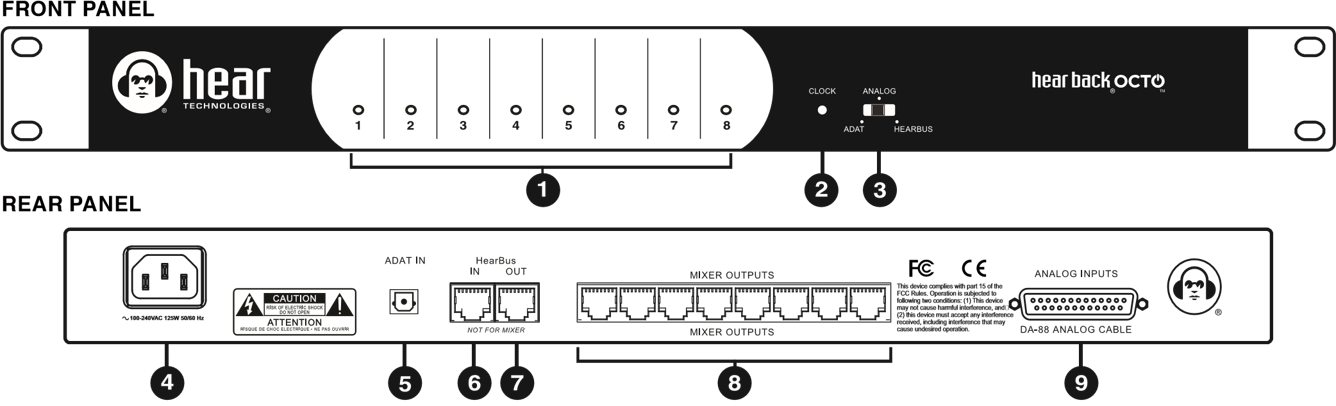 Hub Diagram