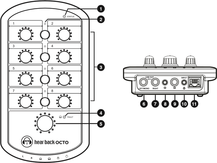 Mixer Diagram