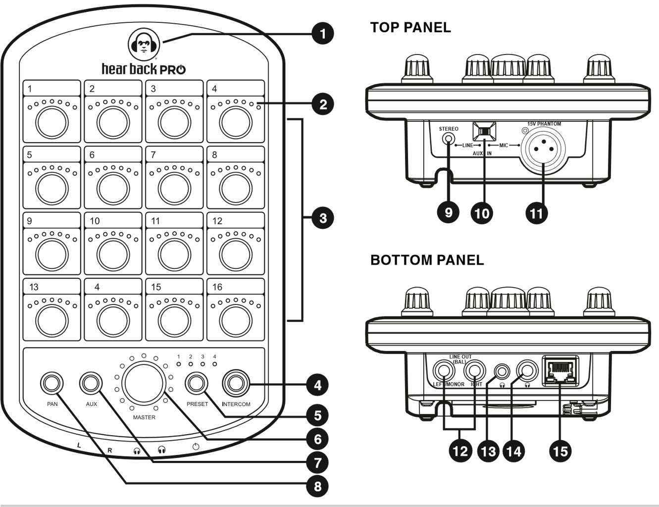 Mixer Diagram