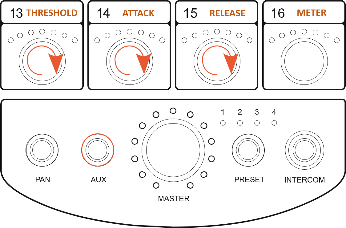 Limiter Settings
