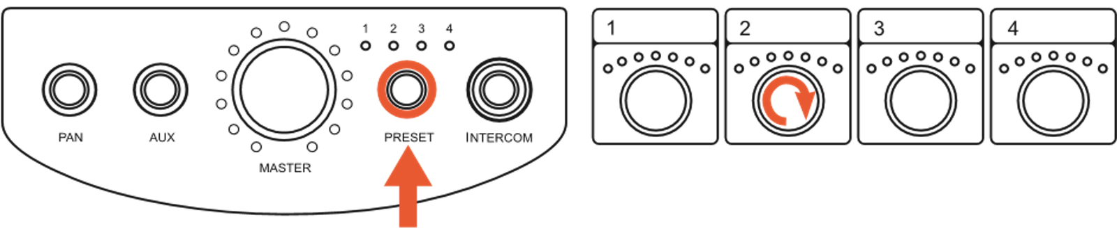 Submix Example 1
