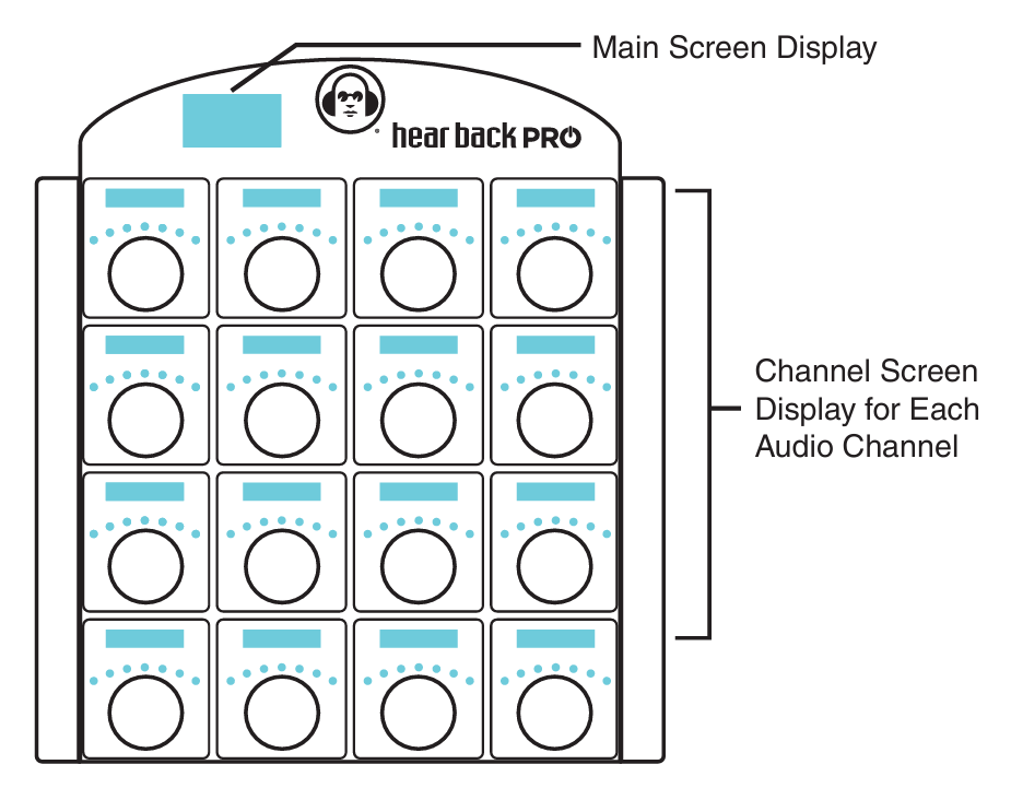 Overlay Diagram